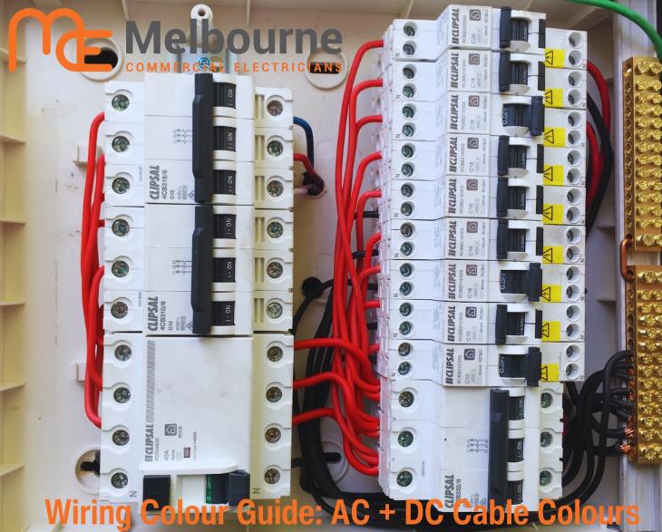 Wiring Colour Guide: AC + DC Cable Colours